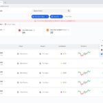 Convin Introduces New AI Solutions for BFSI Industry to Revolutionize Customer Experience; Eyes 25% Market Share