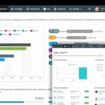 EmailThrive: The AI-Powered Email Marketing Solution Poised to Dominate the Industry