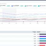 KuCoin Celebrates Historic Prosperity Carnival While Recording a 356% Surge in App Downloads in India, Cementing Its Status as the Fastest Growing FIU-Compliant Global CEX. KuCoin Celebrates Historic Prosperity Carnival While Recording a 356% Surge in App Downloads in India, Cementing Its Status as the Fastest Growing FIU-Compliant Global CEX.