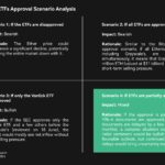 From SEC Surprises to Meme Tokens: How May Transformed Crypto Markets 