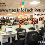 GrowwMax InfoTech Pvt. Ltd: Your Ultimate Partner for Top-Notch SEO Results in Just 3 Months