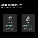 Tanla Announces First Quarter Results for Q1 FY25