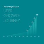 AdvantageClub.ai Reaches a New Milestone: 5 Million Users Worldwide