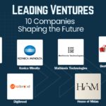 Leading Ventures: 10 Companies Shaping the Future