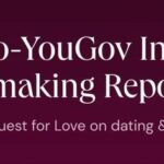 2 out of 3 users of dating/matrimony apps have never had an in-person meeting, reveals the Juleo-YouGov Indian Matchmaking 2024 Report 2 out of 3 users of dating/matrimony apps have never had an in-person meeting, reveals the Juleo-YouGov Indian Matchmaking 2024 Report