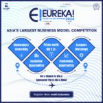 IIT Bombay’s Eureka! 2024: The biggest opportunity for all the startup founders
